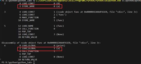 Image result for Find the Bug in Python Code