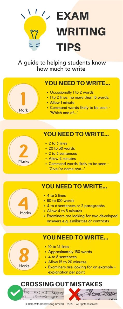 Image result for Exam Time Tips