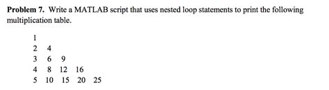 Image result for Nested for Statements MATLAB