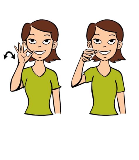 Image result for ASL Sign Food