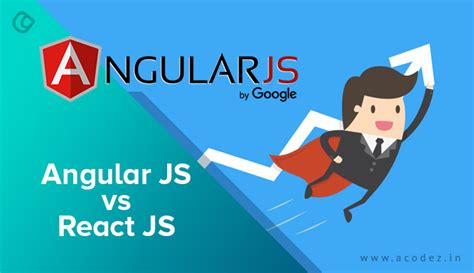Angular Js vs React Js | Pros and Cons | Which Framework to Choose?