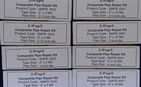 Swrap - Leak Control Kit | Products | Swrap - Complete Leakage Sealing ...