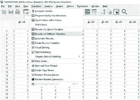 Image result for Recode Variable INR