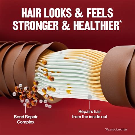 Revlon ColorSilk Permanent Hair Color with Bond India | Ubuy