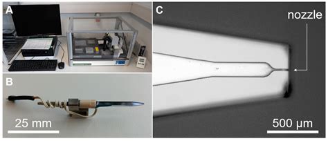 Influence of the Volatility of Solvent on the Reproducibility of ...