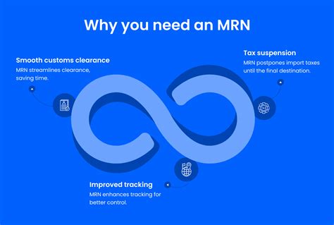 Get Your Goods Moving Fast: MRN Number for Customs