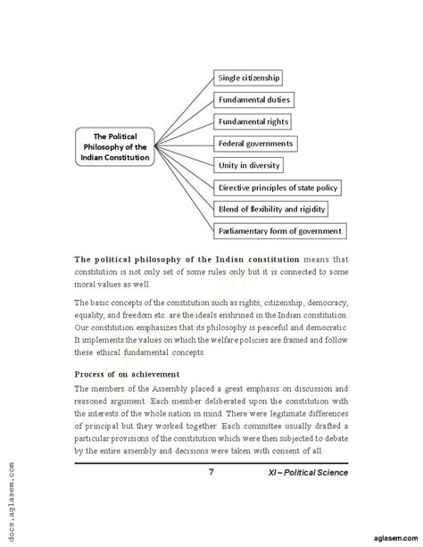 Image result for Class 11 Political Notes