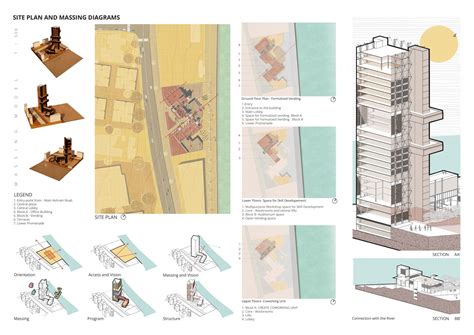 Cohesive Nest | CEPT - Portfolio