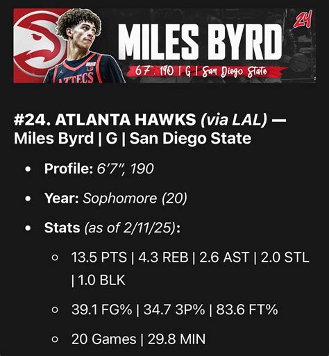 2025 Prospect Spotlight - Miles Byrd - RealGM