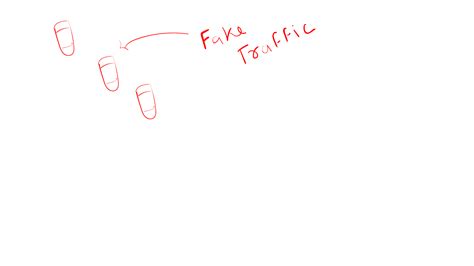 What is DDoS attack | DDoS attack explain with practical