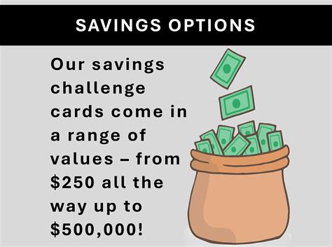 Savings Challenge Card | 250 - 500,000 Savings Goals | Comes in Dollars ...