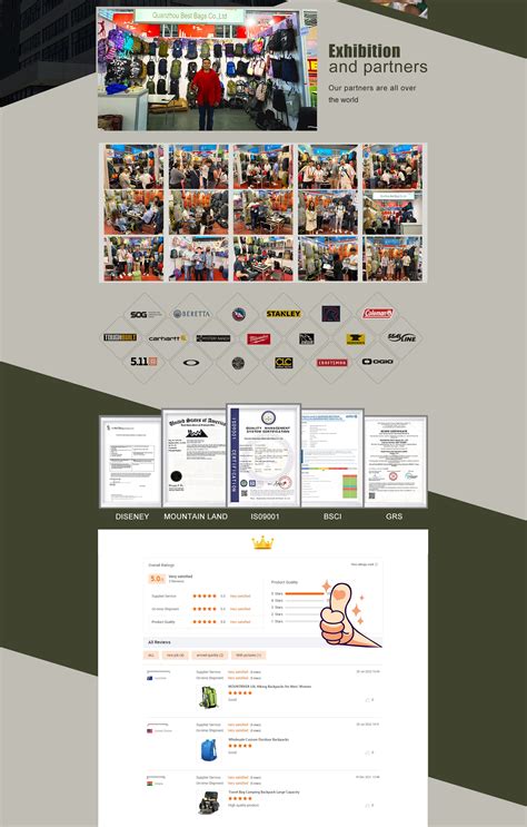 Company Overview - Quanzhou Best Bag Co., Ltd.