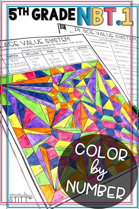 Image result for 5th Grade Math Worksheets Place Value