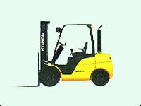 Forklift AMC Services, Spares of Forklift Services, Pune, India