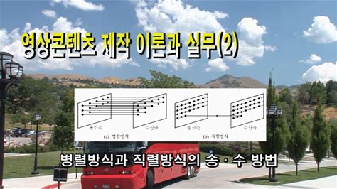 Vertical Interval Timecode 的图像结果