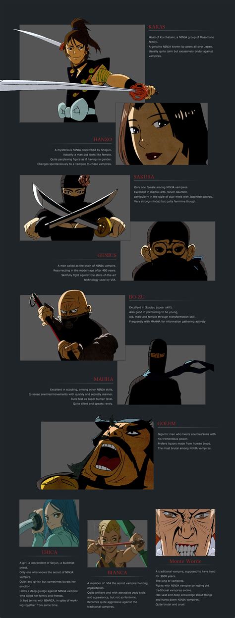 Image result for CWC Spy Ninja Vampire