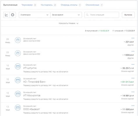 Т-Банк Бизнес: вход в личный кабинет, регистрация на официальном сайте