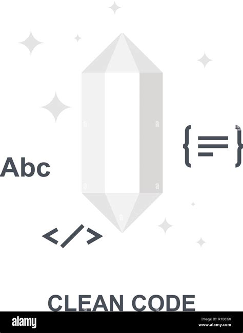 Image result for Clean Code Figures