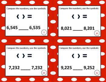 Image result for Comparing 4 Digit Numbers