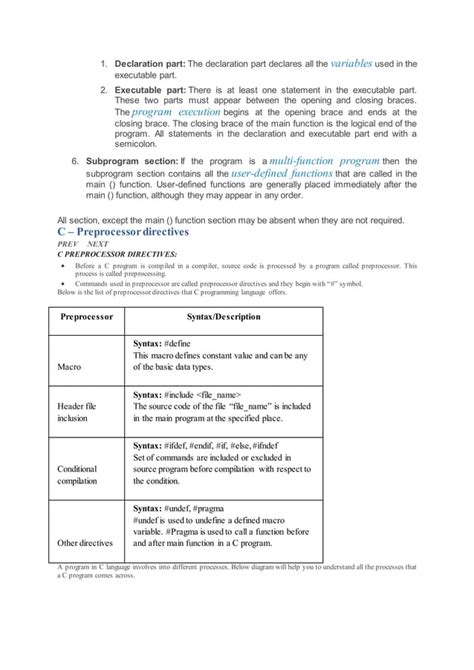 Image result for Basic C-code