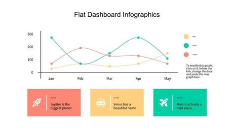 Line Graph PowerPoint 的图像结果