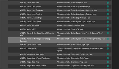 Access GUI 的图像结果