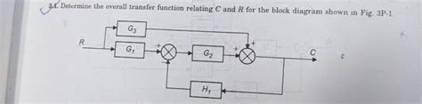 3.4. Determine the overall transfer function relating C and R for the ...