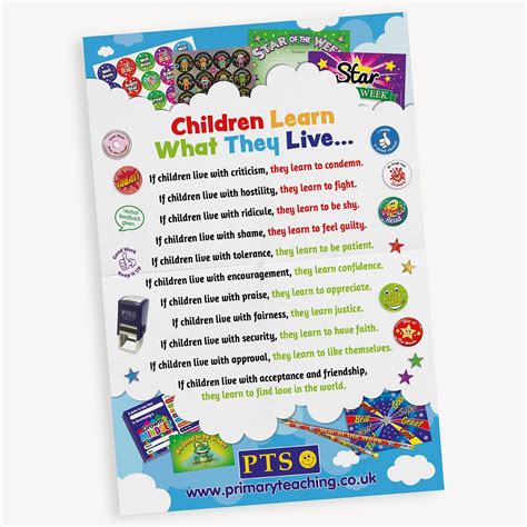 Informational Posters By Children Informative Poster Examples. | Mr.