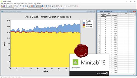 Minitab | Software für Qualitätsstatistik, Business Analytics, Business ...