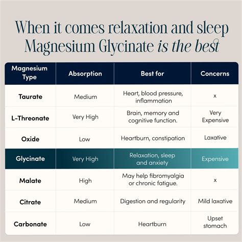 Healthy Metal | Magnesium Drinks for your Night Routine