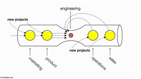 Local Optima Basin 的图像结果
