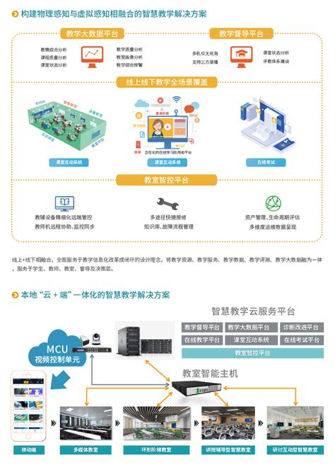 博育云智慧教育服务平台