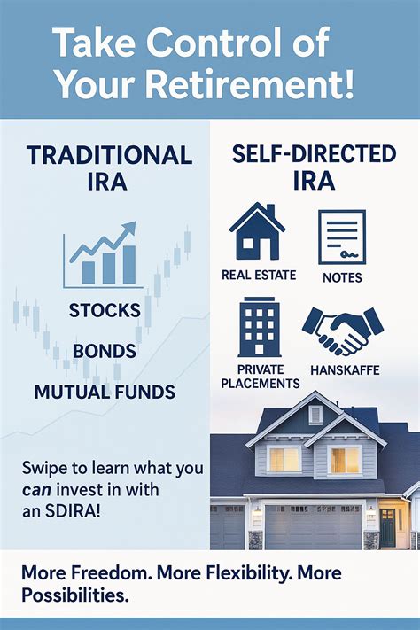 #sdira #alternat | The Stanley Rosen Real Estate Group