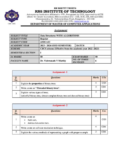 Assignment 22MCA13: Data Structures with Algorithms VVM - Studocu
