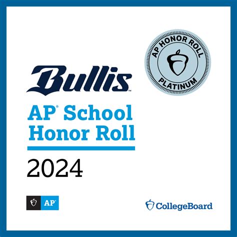 Bullis School Receives Platinum Recognition on College Board’s 2024 AP ...