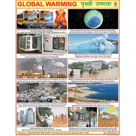 GLOBAL WARMING CHART SIZE 55 X 70 CMS