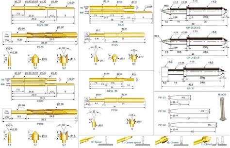 Test Pin PC 的图像结果