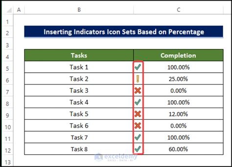 Image result for Conditional Format Percentage