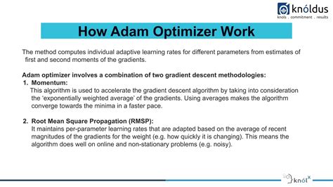 Image result for Optimization Machine Learning Algorithm Minima