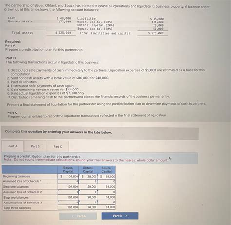 Solved The partnership of Bauer, Ohtani, and Souza has | Chegg.com