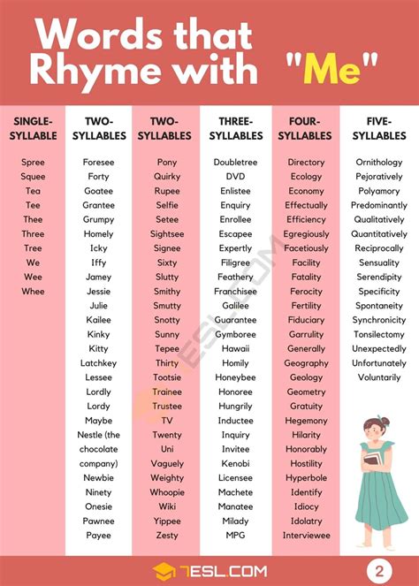 303 Best Words that Rhyme with Me in English • 7ESL