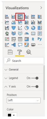Mostrar todos los elementos de escala del eje X de... - Microsoft ...