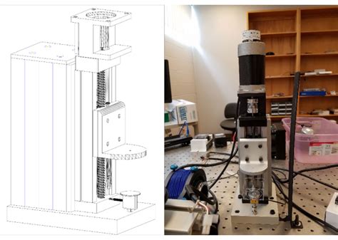 PicoScope Compression Test 的图像结果