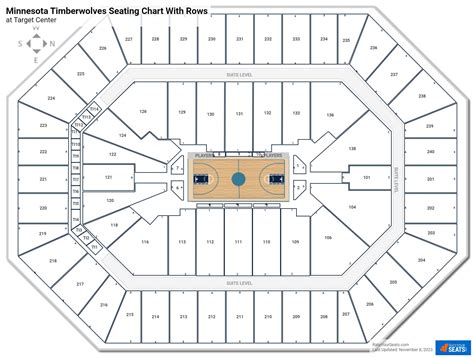 Target Center Seating Charts - RateYourSeats.com