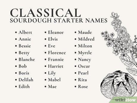 340+ Cute & Punny Sourdough Starter Names
