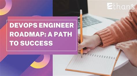 Image result for DevOps Path