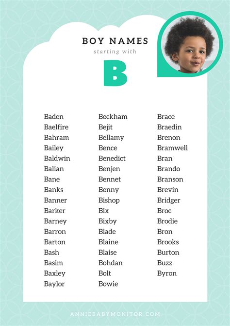 Cute Baby Boy Names | [+] CUTE BABY