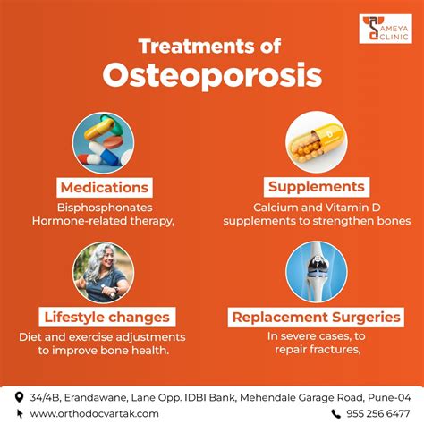 Comprehensive Treatment Options for Osteoporosis | Dr. Devendra Vartak ...