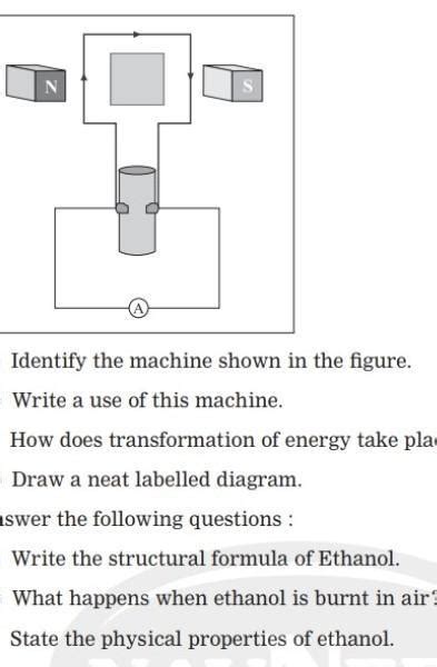 (a) Identify the machine shown in the figure. (b) Write a use of this ...