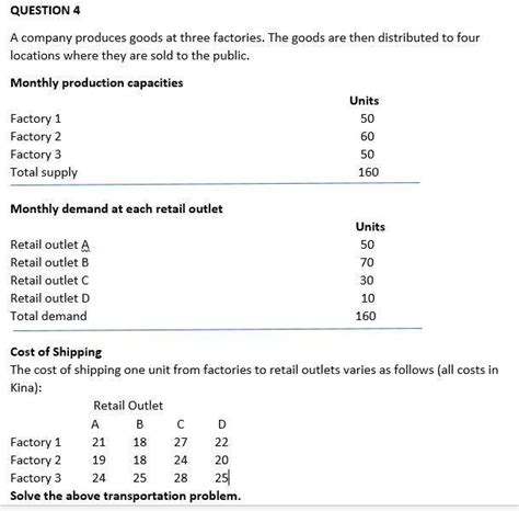 Image result for Transportation Problem Using Excel